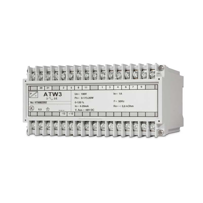 Convertidor de media ATW_