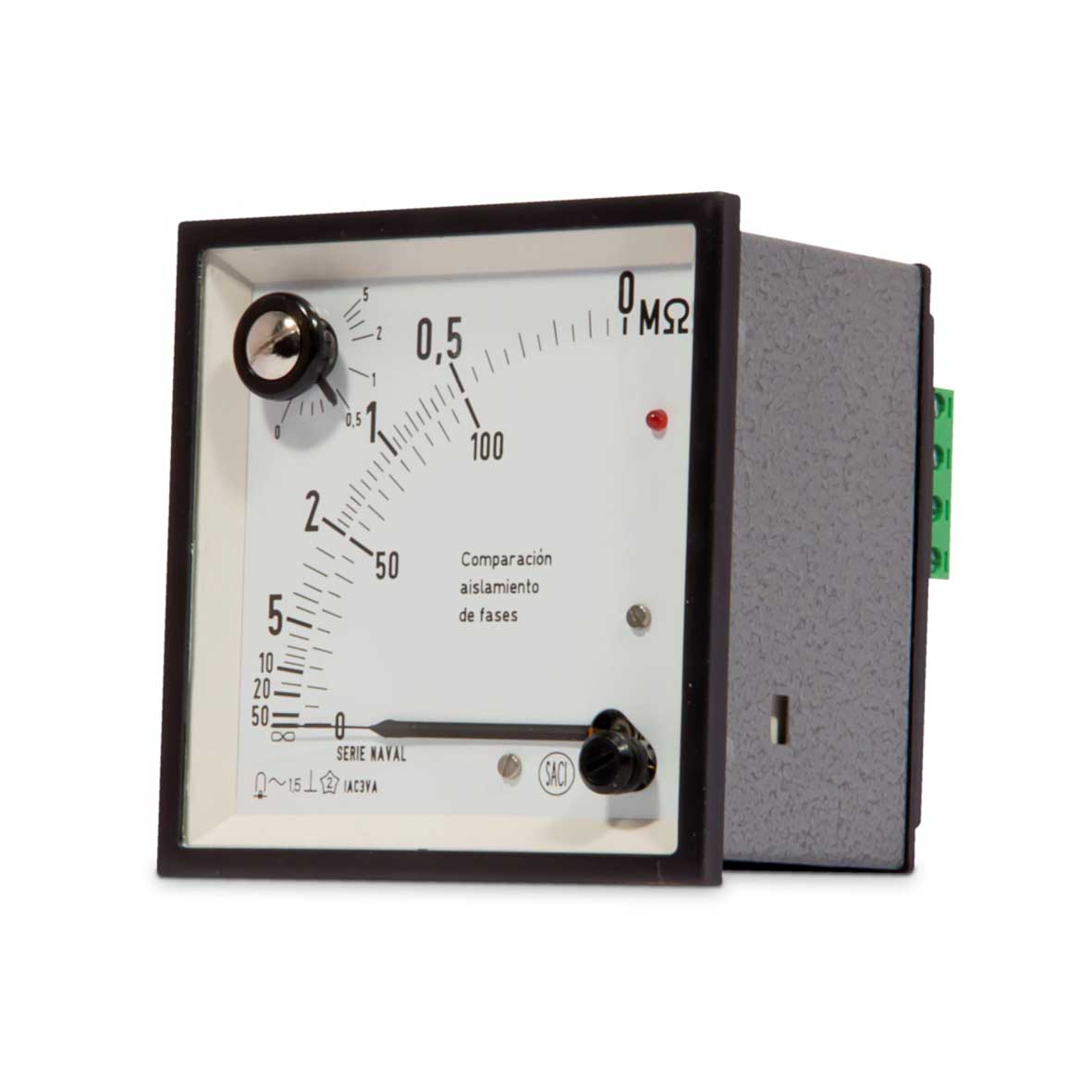 Indicadores de aislamiento